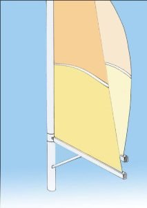 bôme de grand-voile